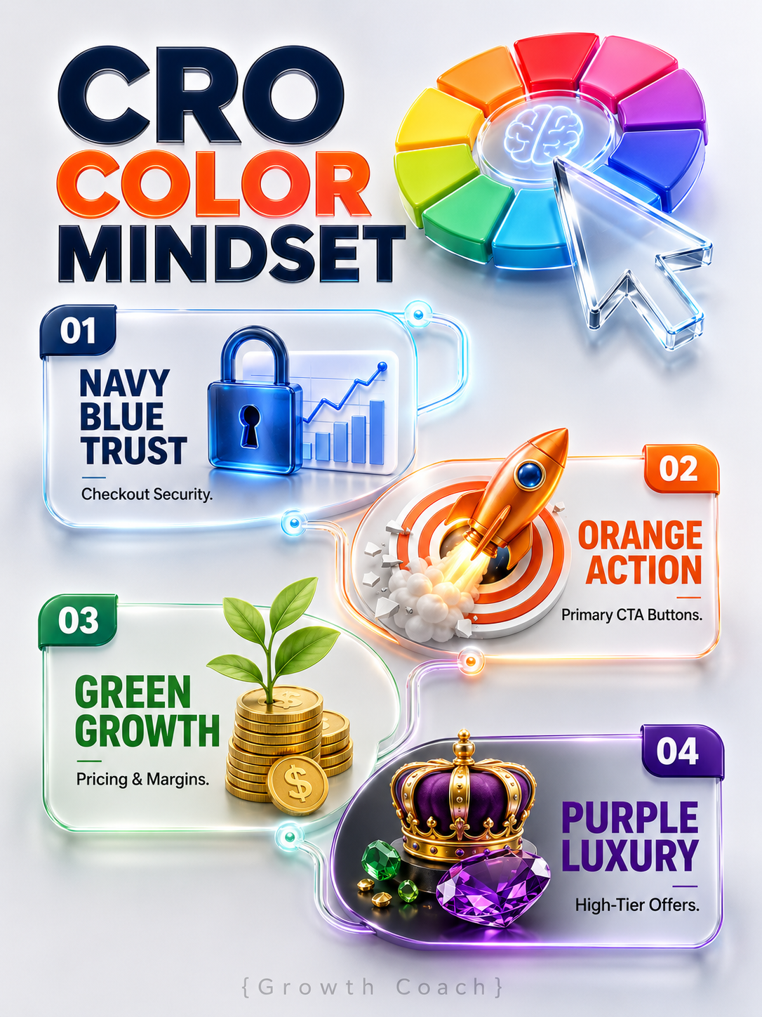 Unlock More Sales: Conversion Rate Optimization with Color Psychology - visual detail 1