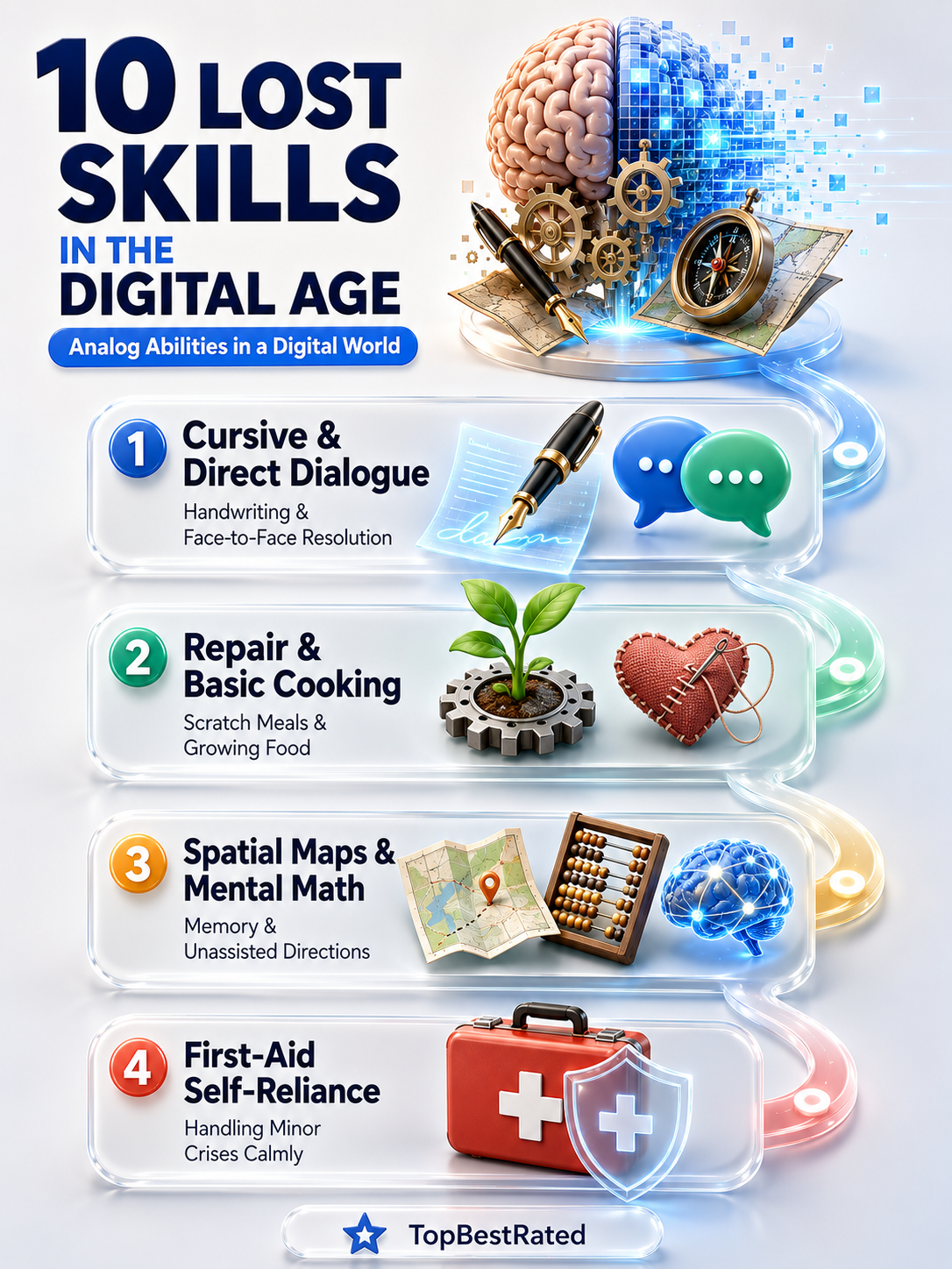 Are We Losing Essential Human Skills? Top 10 Abilities Fading in the Digital Age - visual detail 1
