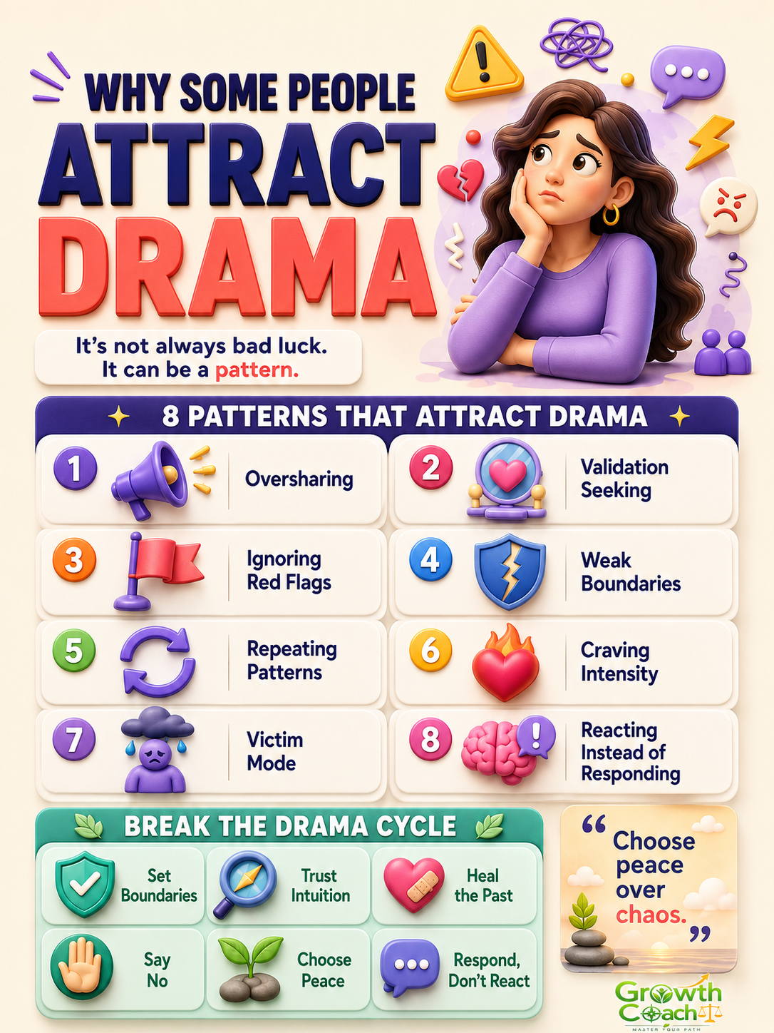 Why Do Some People Constantly Attract Drama? 8 Patterns to Break for a Calmer Life - visual detail 1